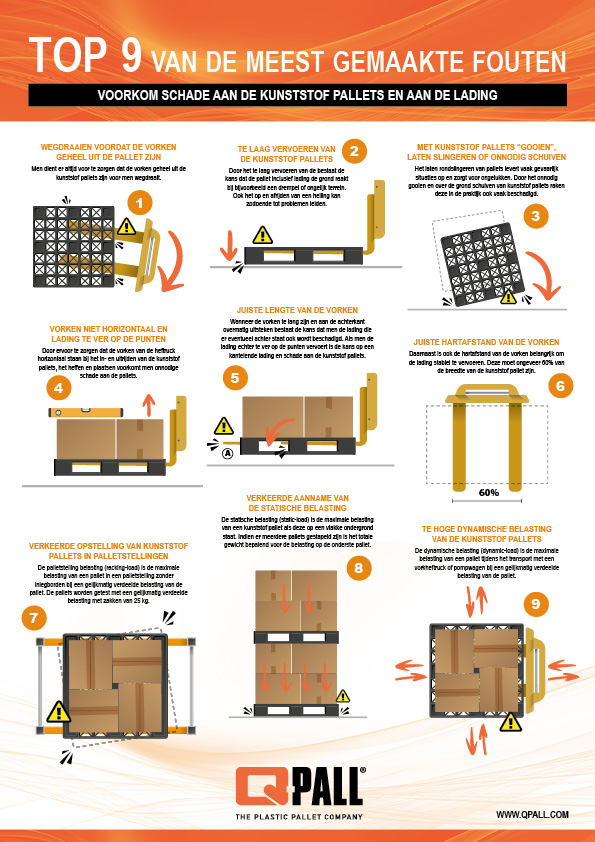 voorkom schade aan pallets